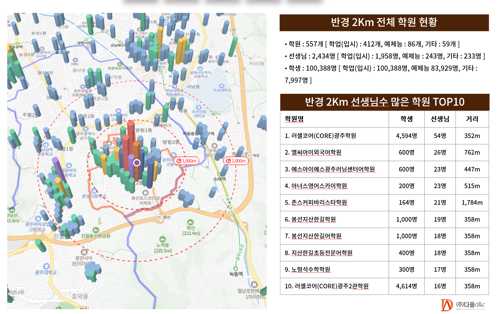 입지6.png