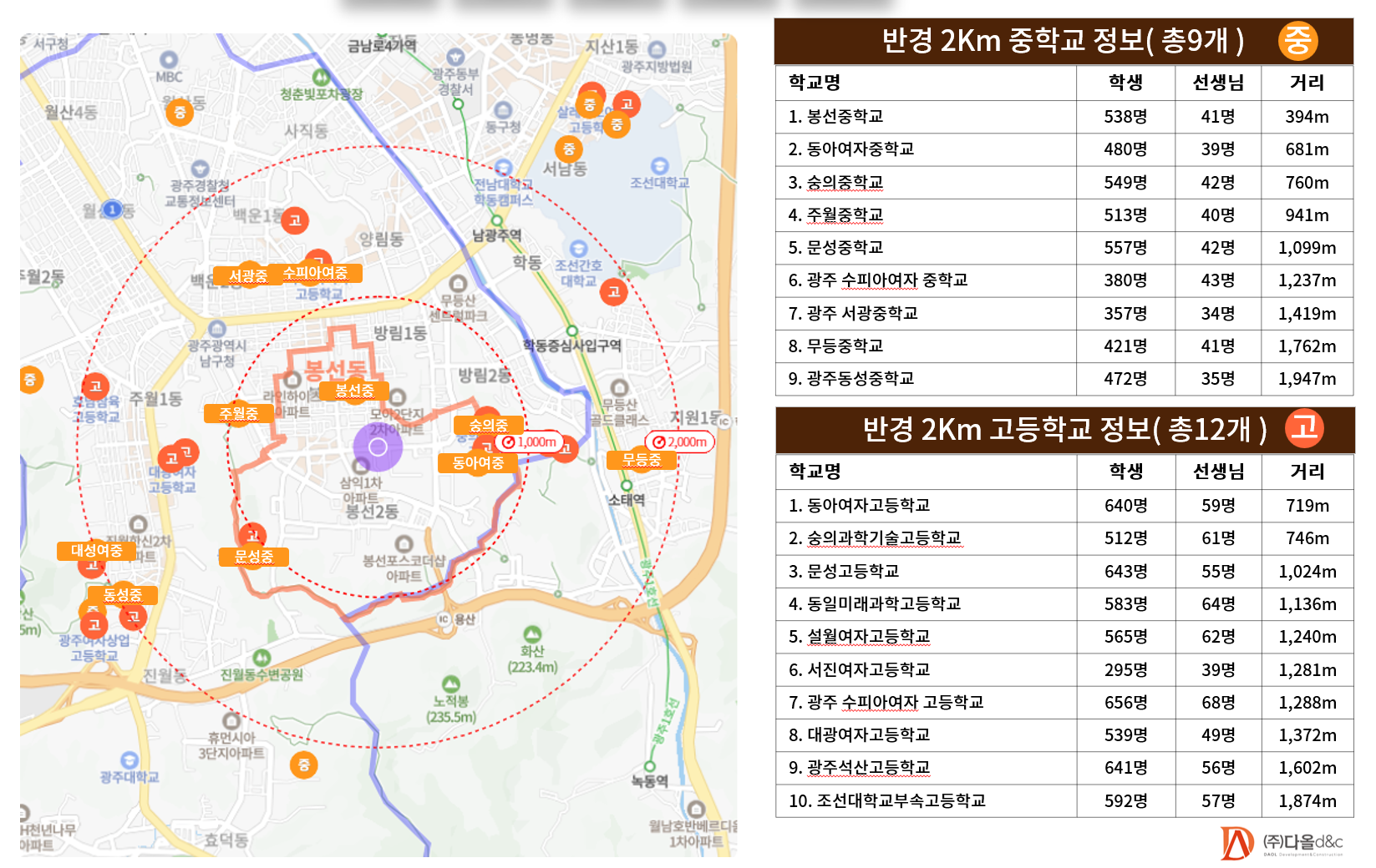 입지5.png