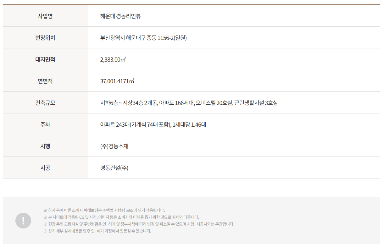사업개요2.png
